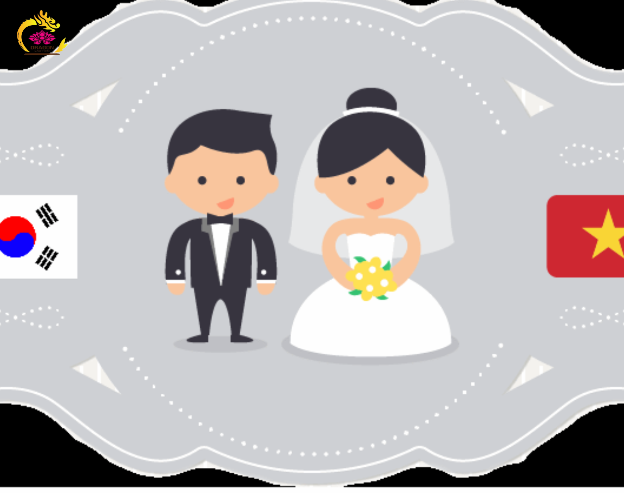 Đăng ký kết hôn có yếu tố nước ngoài: Thủ tục mới nhất 2025 bạn cần biết